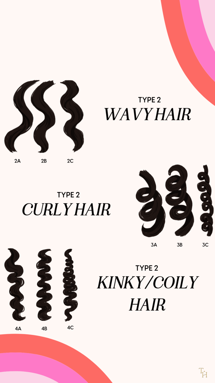 Hair Types Blog Story Graphics (Instagram Story)